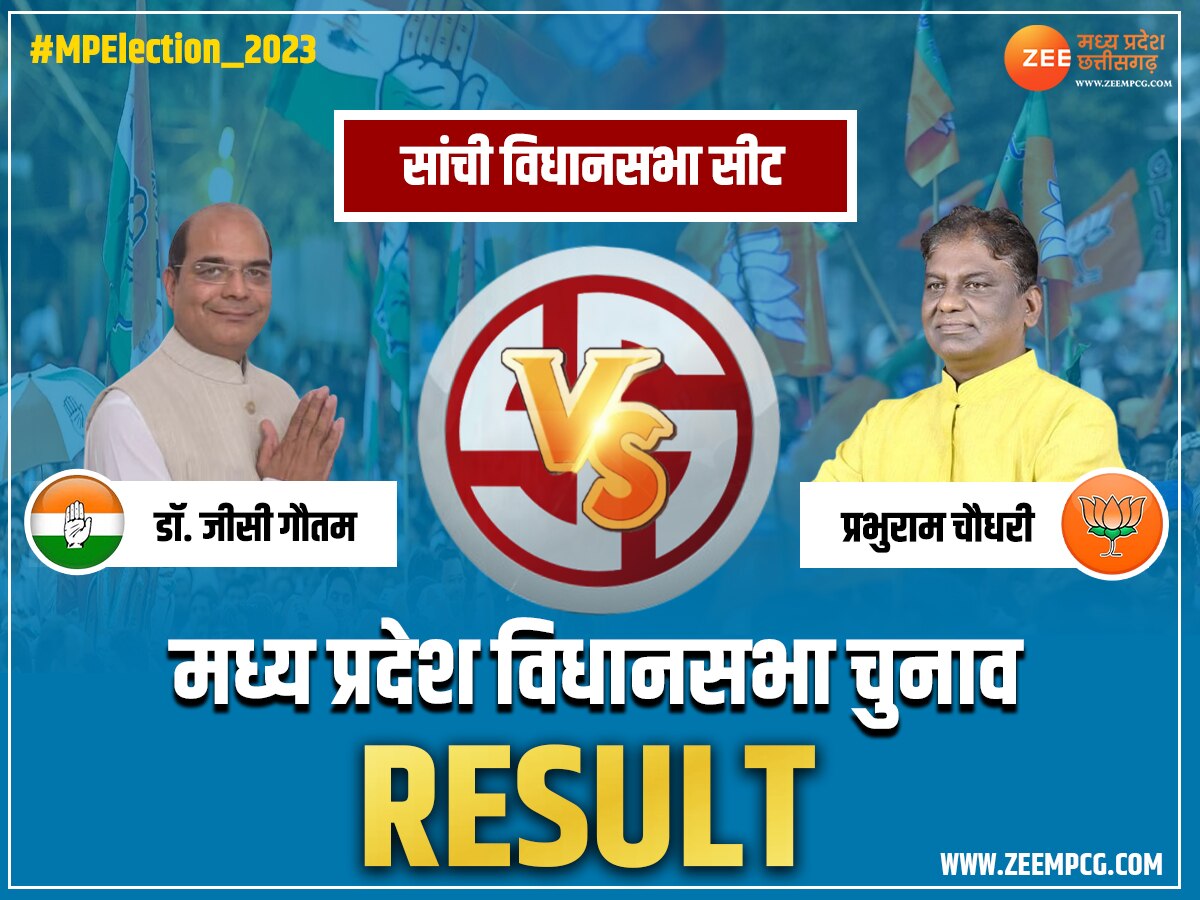 Sanchi Chunav Result: सांची में डॉ. प्रभुराम चौधरी ने खिलाया कमल, जानिए कितने मतों से जीत हासिल हुई