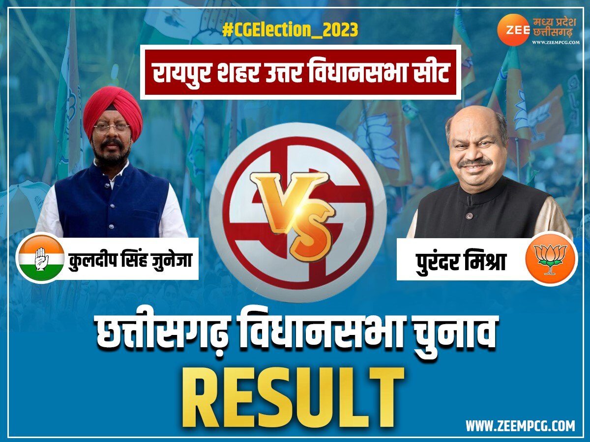 Raipur City North Vidhan Sabha Seat Election Result 2023