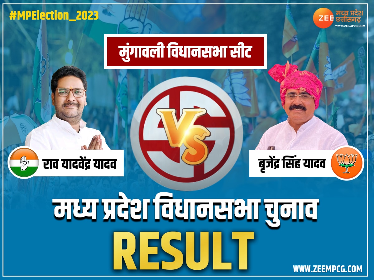 Mungaoli Chunav Result: मुंगावली में भाजपा के ब्रजेंद्र सिंह जीते, कांग्रेस के राव यादवेंद्र सिंह हारे