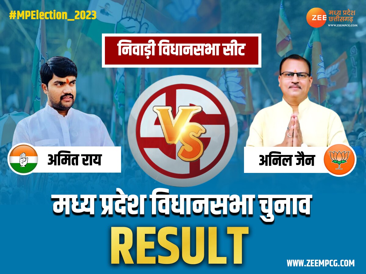 Niwari Election Result 2023: निवाड़ी सीट पर कौन लहराएगा जीत का परचम, देखें नतीजे सबसे तेज