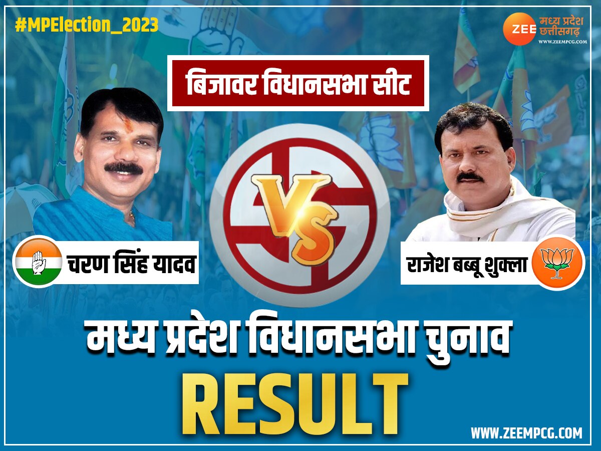 Bijawar Chunav Result: बिजावर सीट पर किसे मिलेगा जनसमर्थन? देखें चुनावी नतीजे सबसे तेज