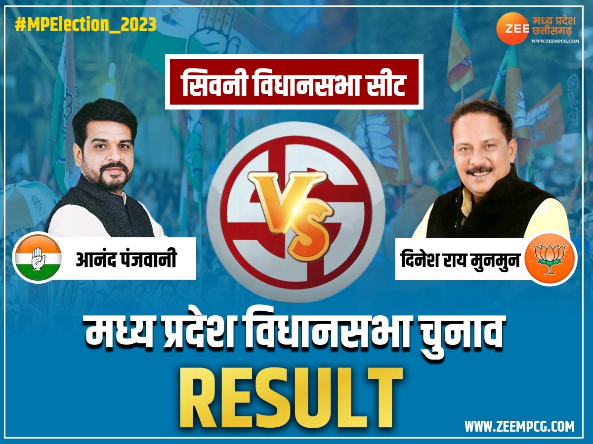 Seoni Chunav Result: सिवनी में BJP के दिनेश राय मुनमुन की भारी मतों से जीत, यहां जानें सबसे सटीक नतीजे  