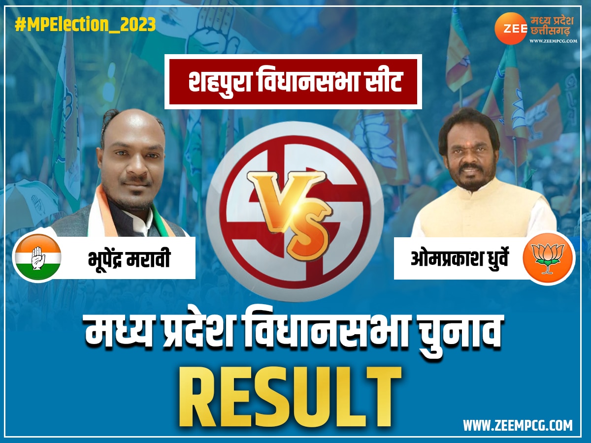 Shahpura Chunav Result: शहपुरा में ओमप्रकाश धुर्वे की हुई जीत; जानें कांग्रेस के भूपेंद्र कितने मतों से हारे