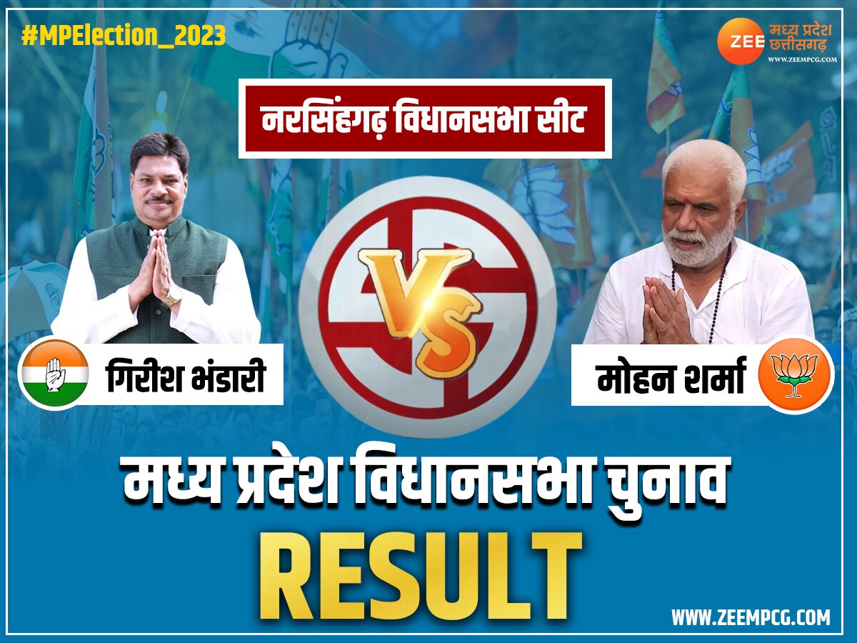 Narsinghgarh Election Result: राजगढ़ के नरसिंहगढ़ में बीजेपी ने हासिल की जीत, देखिए चुनाव परिणाम