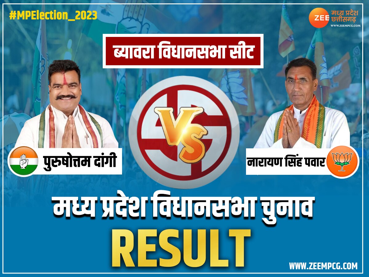Biaora Election Result: राजगढ़ के ब्यावरा में जनता ने खिलाया कमल, देखिए कैसा रहा नतीजा