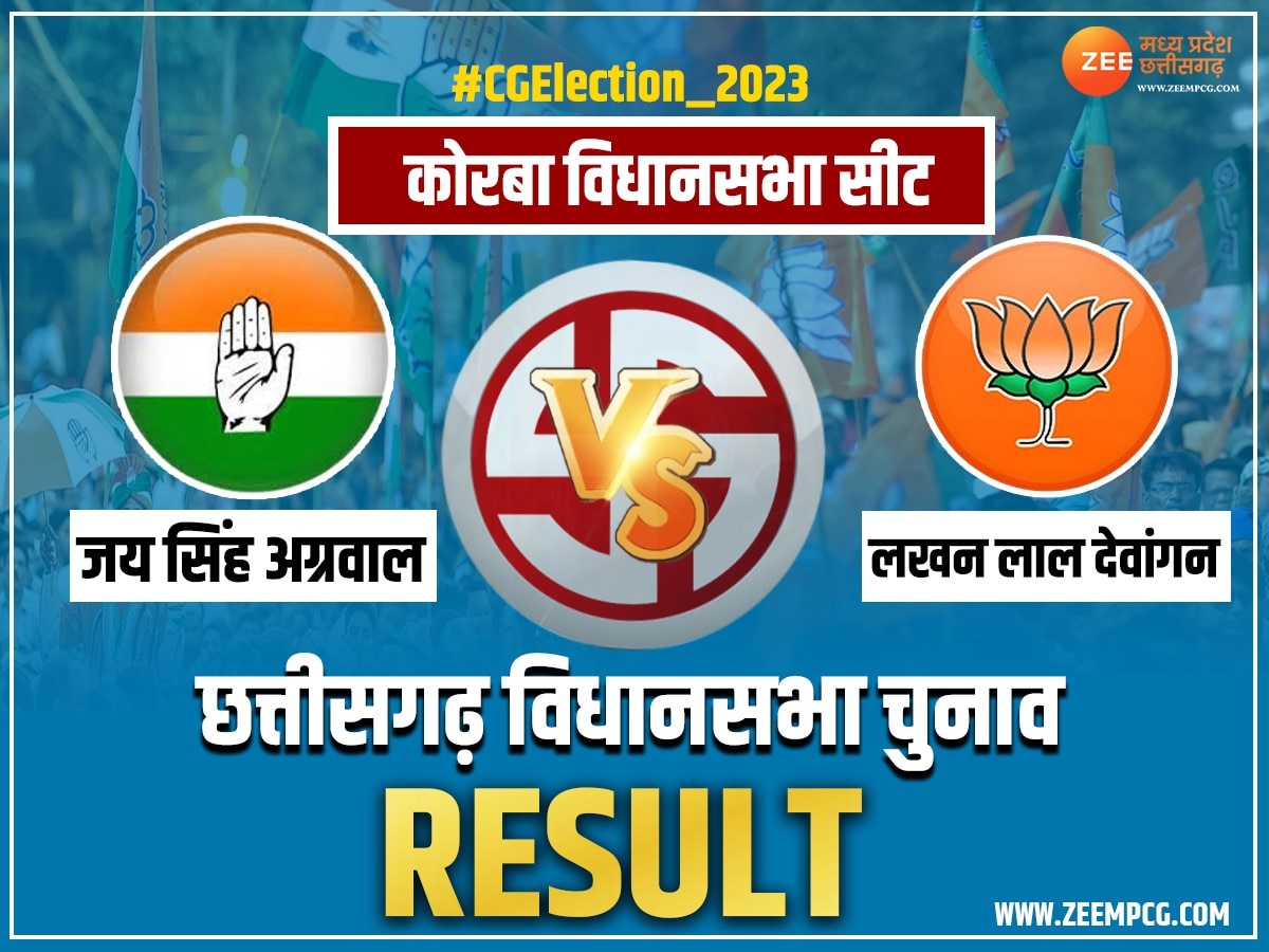 Korba Vidhan Sabha Seat Election Result 2023