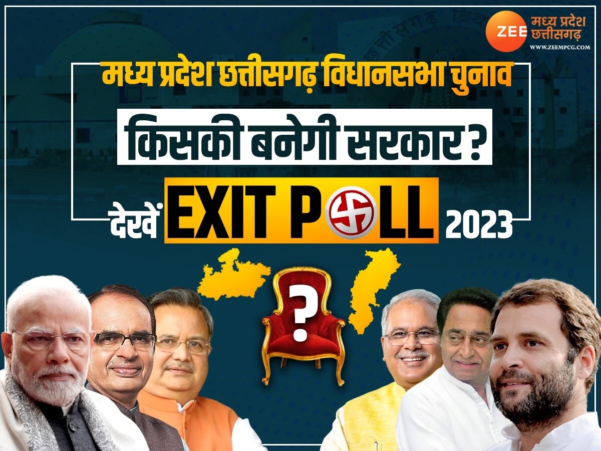 Today Exit Poll LIVE Update : मध्य प्रदेश और छत्तीसगढ़ के एग्जिट पोल! देखें कहां किसकी बनेगी सरकार?