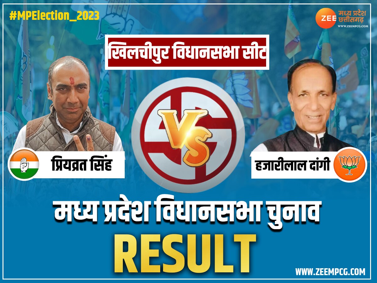 Khilchipur Election Result: राजगढ़ के खिलचीपुर में बीजेपी ने दर्ज की जीत, देखिए चुनाव परिणाम