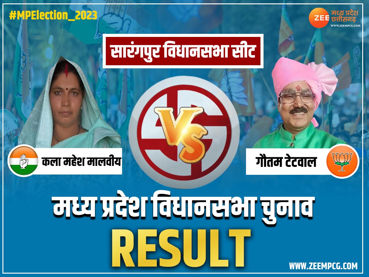 Sarangpur Election Result: राजगढ़ के सारंगपुर में बीजेपी ने मारी बाजी, कांग्रेस बुरी तरह हारी, देखिए रिजल्ट