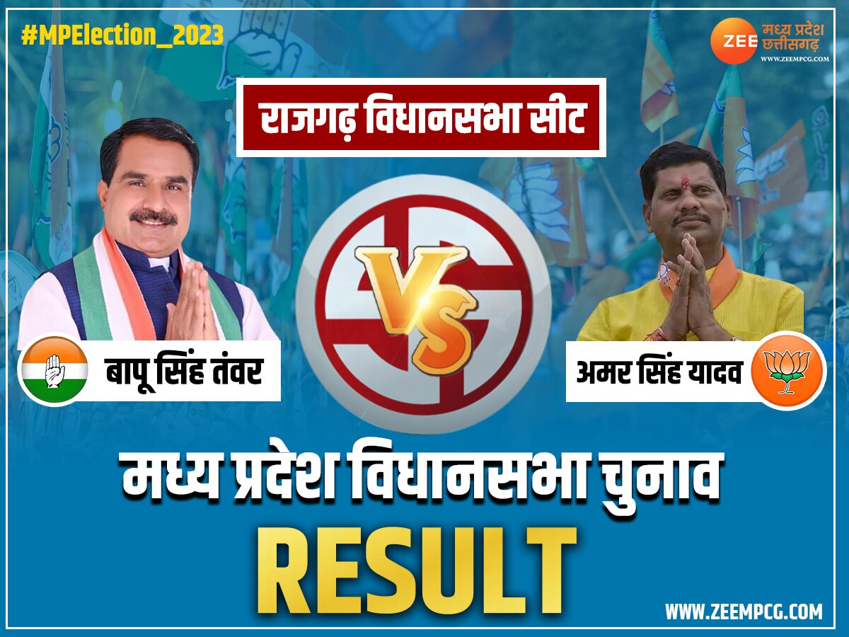 Rajgarh Election Result: राजगढ़ में बीजेपी प्रत्याशी की हुई जीत, देखिए किसे मिले कितने वोट