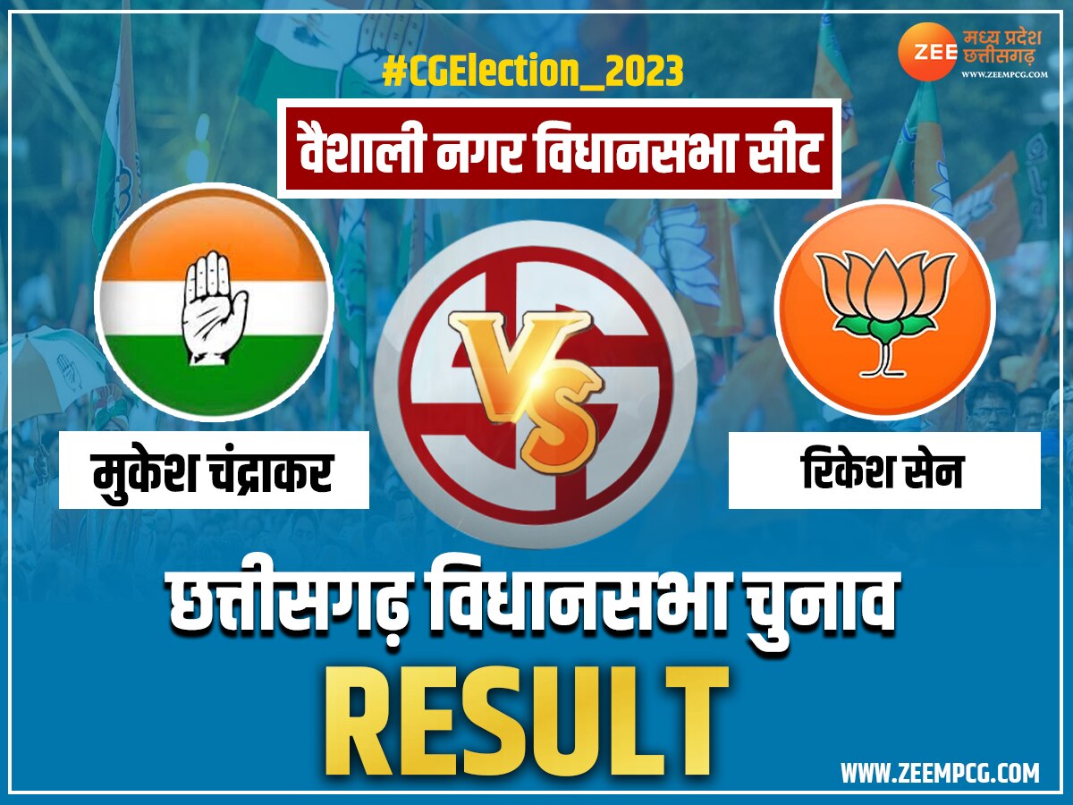 Vaishali Nagar Vidhan Sabha Seat Election Result 2023