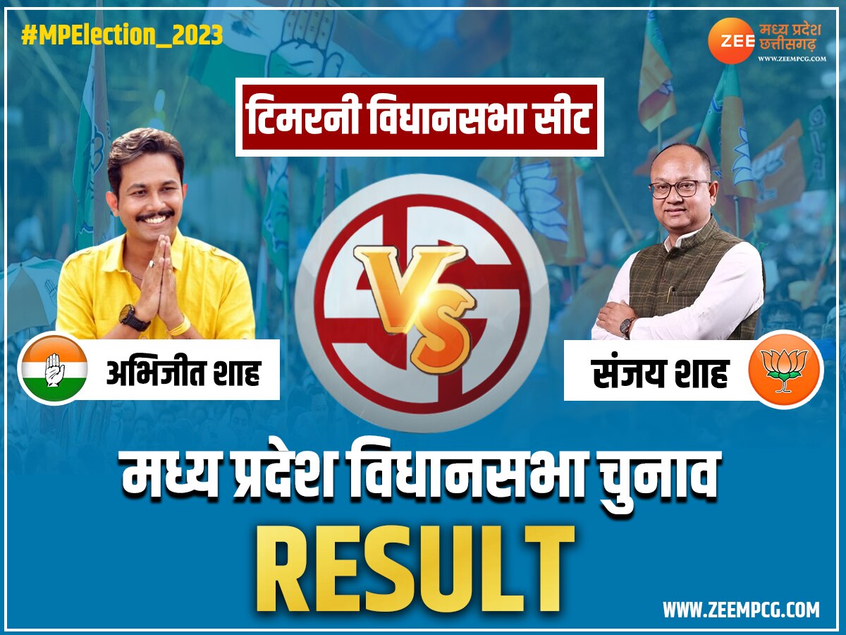 Timarni Chunav Result: टिमरनी सीट पर कांग्रेस ने मारी बाजी, जानिए बीजेपी प्रत्याशी कितने वोटों से हारे