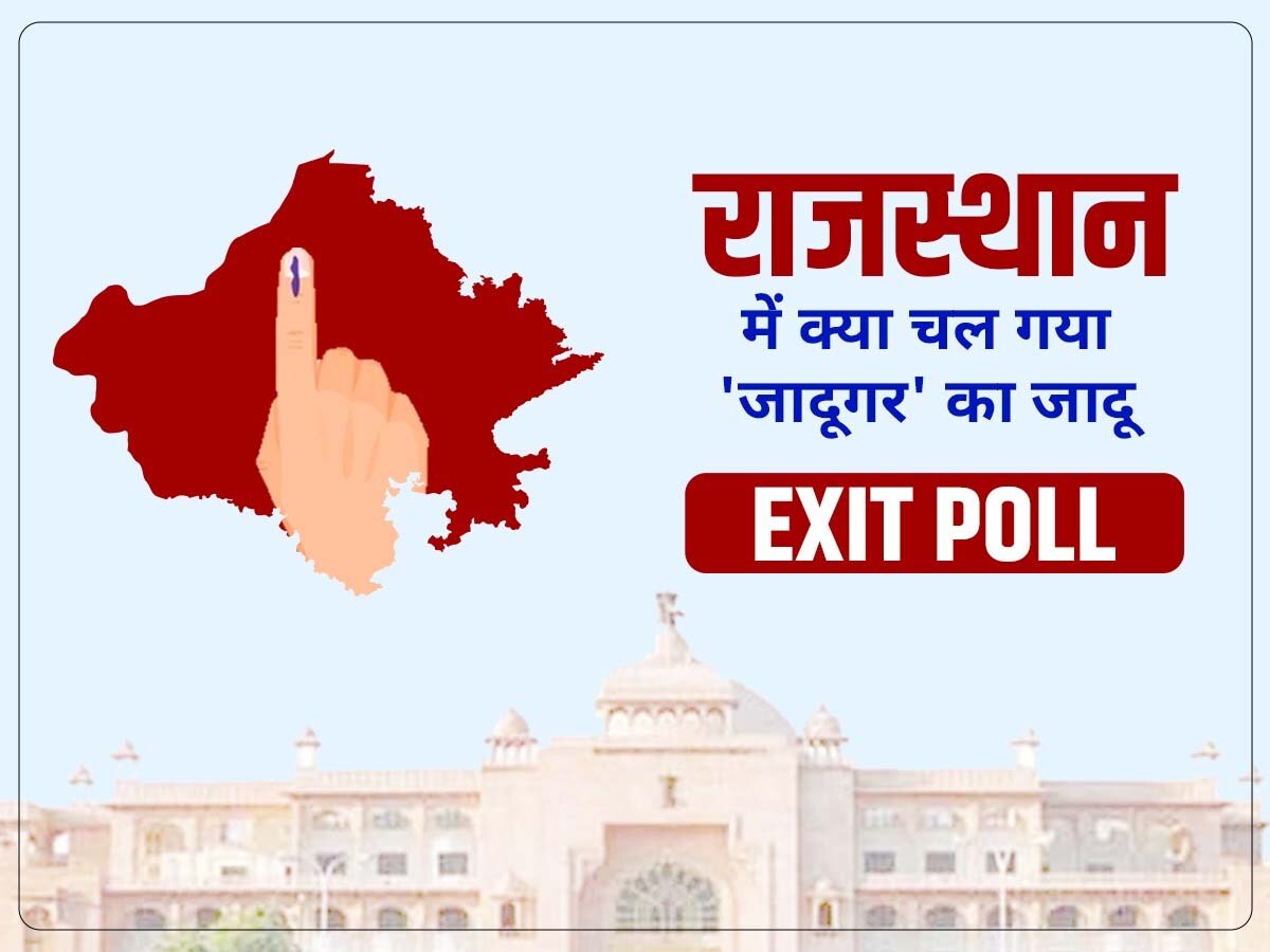 Rajasthan Exit Poll Results 2023 Live: राजस्थान में BJP को 100-110 ...