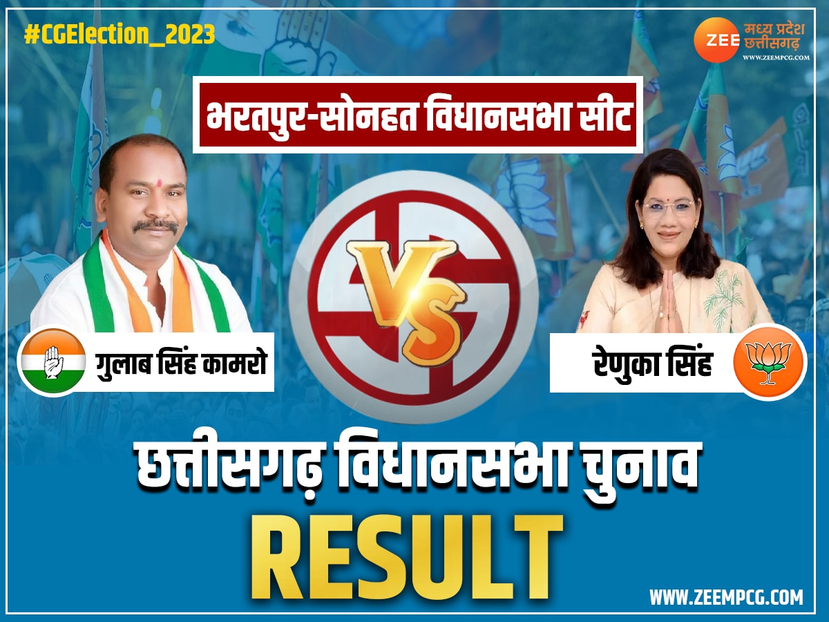 Bharatpur Sonhat Chunav Result 2023: भरतपुर-सोनहत से रेणुका सिंह जीतीं, कांग्रेस के गुलाब कामरो हारे