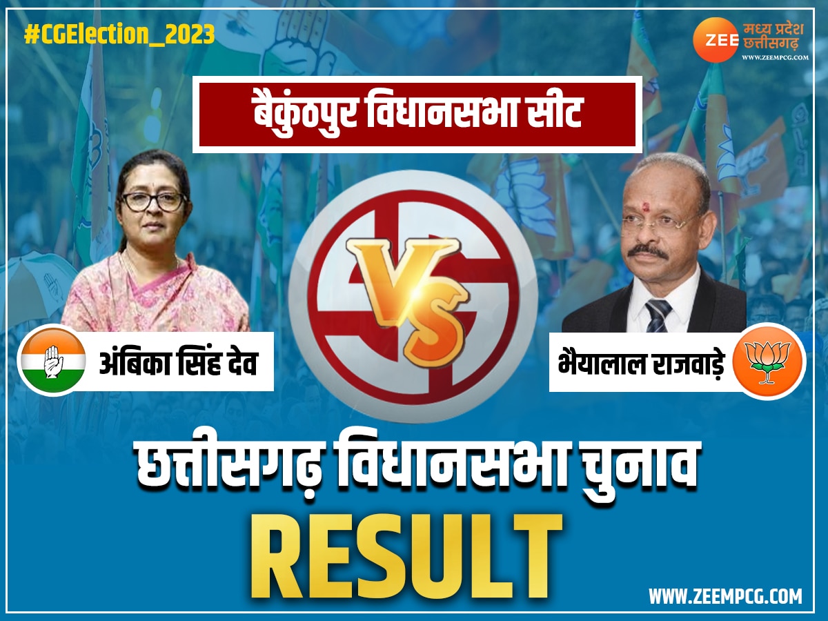 Baikunthpur Chunav Result 2023: BJP प्रत्याशी भैया लाल राजवाड़े ने दर्ज की जीत, कांग्रेस को मिली हार 