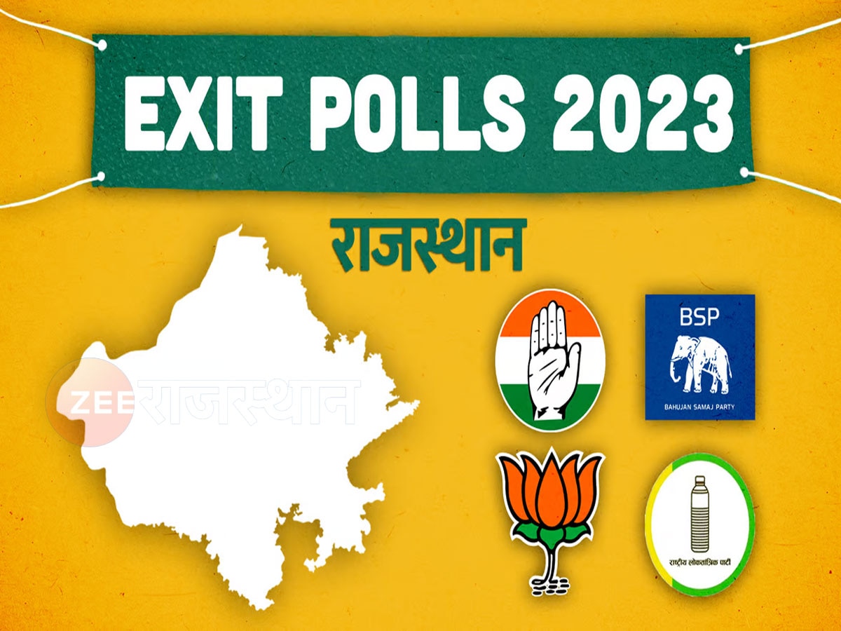 Rajasthan Exit Polls 2023: एग्जिट पोल ने दी कांग्रेस को टेंशन,जानिए क्या है ताजा अपडेट