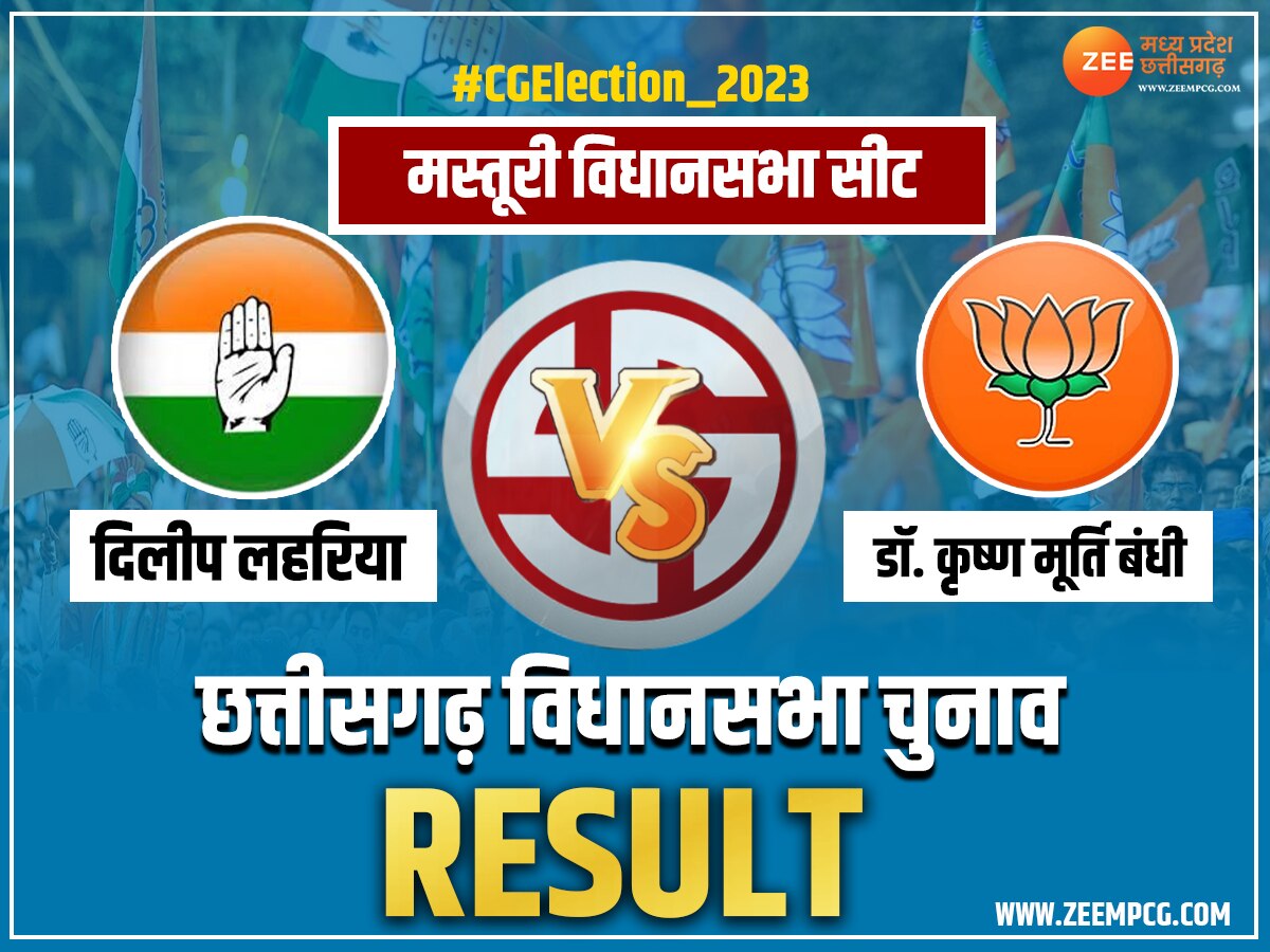 Masturi Chunav Result 2023: मस्तूरी में कांग्रेस ने हासिल की जीत, BJP प्रत्याशी सो इतने वोटों से हराया