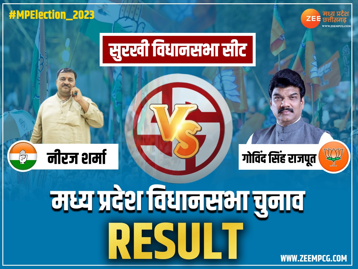 Surkhi Election Result: सुरखी में गोविंद सिंह राजपूत vs नीरज शर्मा के बीच मुकाबला में कौन जीता, देखें नतीजे