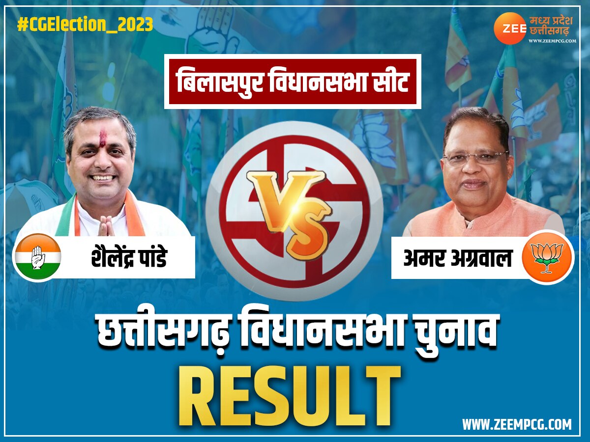 Bilaspur Chunav Result 2023: बिलासपुर में जीती BJP, कांग्रेस प्रत्याशी को इतने वोटों से हराया
