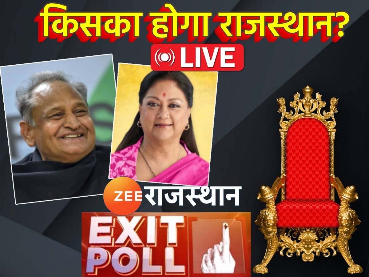  Rajasthan Assembly Election Result 2023 : राजस्थान में एग्जिट पोल से बीजेपी-कांग्रेस में बेचैनी,निर्दलियों और अन्य दलों के नेताओं की उड़ी नींद