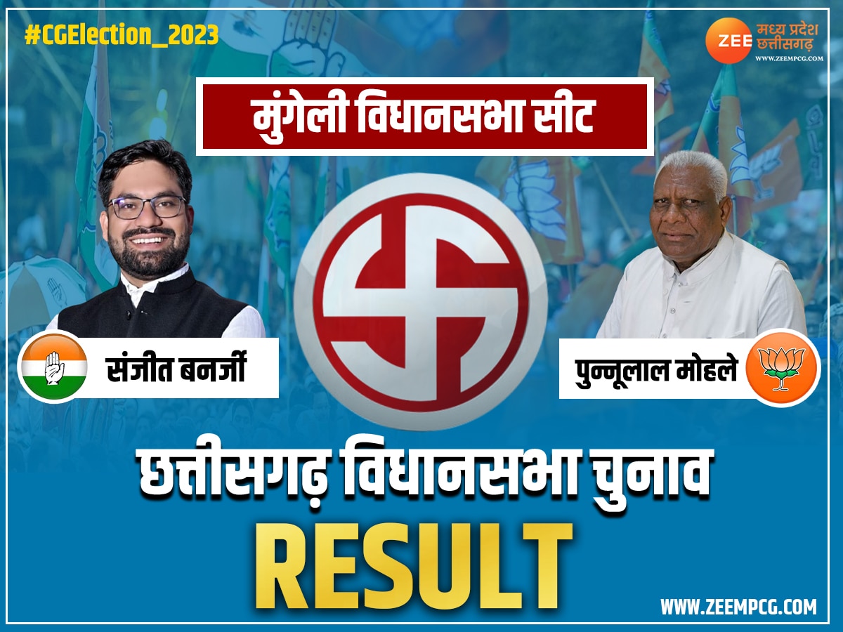 Mungeli Election Result: मुंगेली सीट पर BJP ने बनाई बढ़त, देखें चुनावी नतीजे