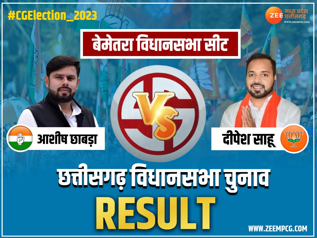 Bemetara Assembly Election Result 2023