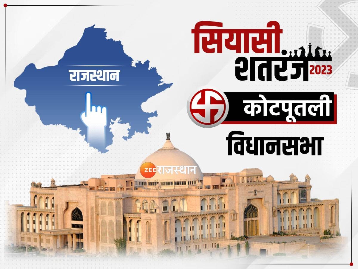 Rajasthan Chunav Result Winner List : कोटपूतली से भाजपा प्रत्याशी हंसराज पटेल जीते, जीत की खबर मिलते ही रो पड़े