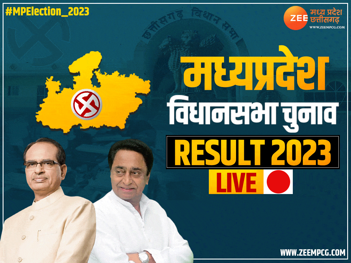 MP Chunav Result 2023 Highlights: मध्य प्रदेश की 163 सीटों पर BJP की प्रचंड जीत, जानें कांग्रेस का क्या रहा हाल