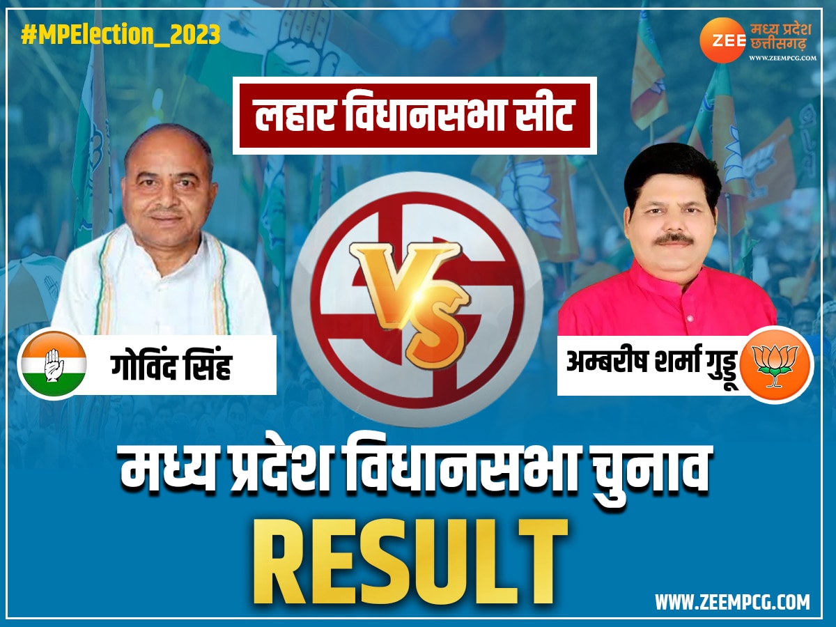 Lahar Chunav Result 2023: लहार में 33 साल बाद गोविंद सिंह हारे, भाजपा के अम्बरीष शर्मा 12397 वोट से जीते 