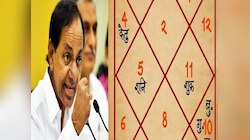 2014 और 2018 के विधानसभा चुनावों में बाजी मारने वाले KCR को क्या 2023 में मिलेगी जीत