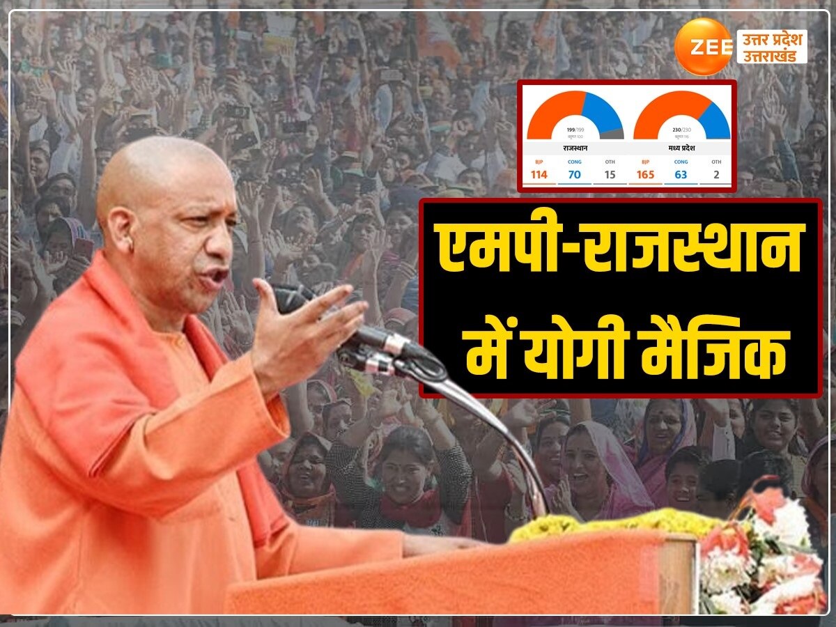 CM Yogi Adityanath 