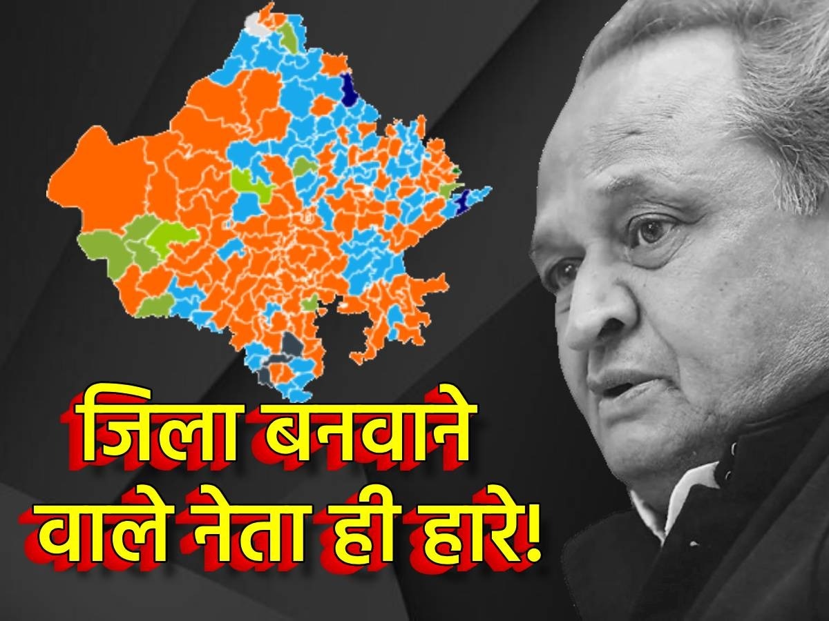 Rajasthan: नए जिले बनवा कर भी चुनाव हार गए ये 10 कांग्रेसी नेता, जनता से नहीं मिला इनाम
