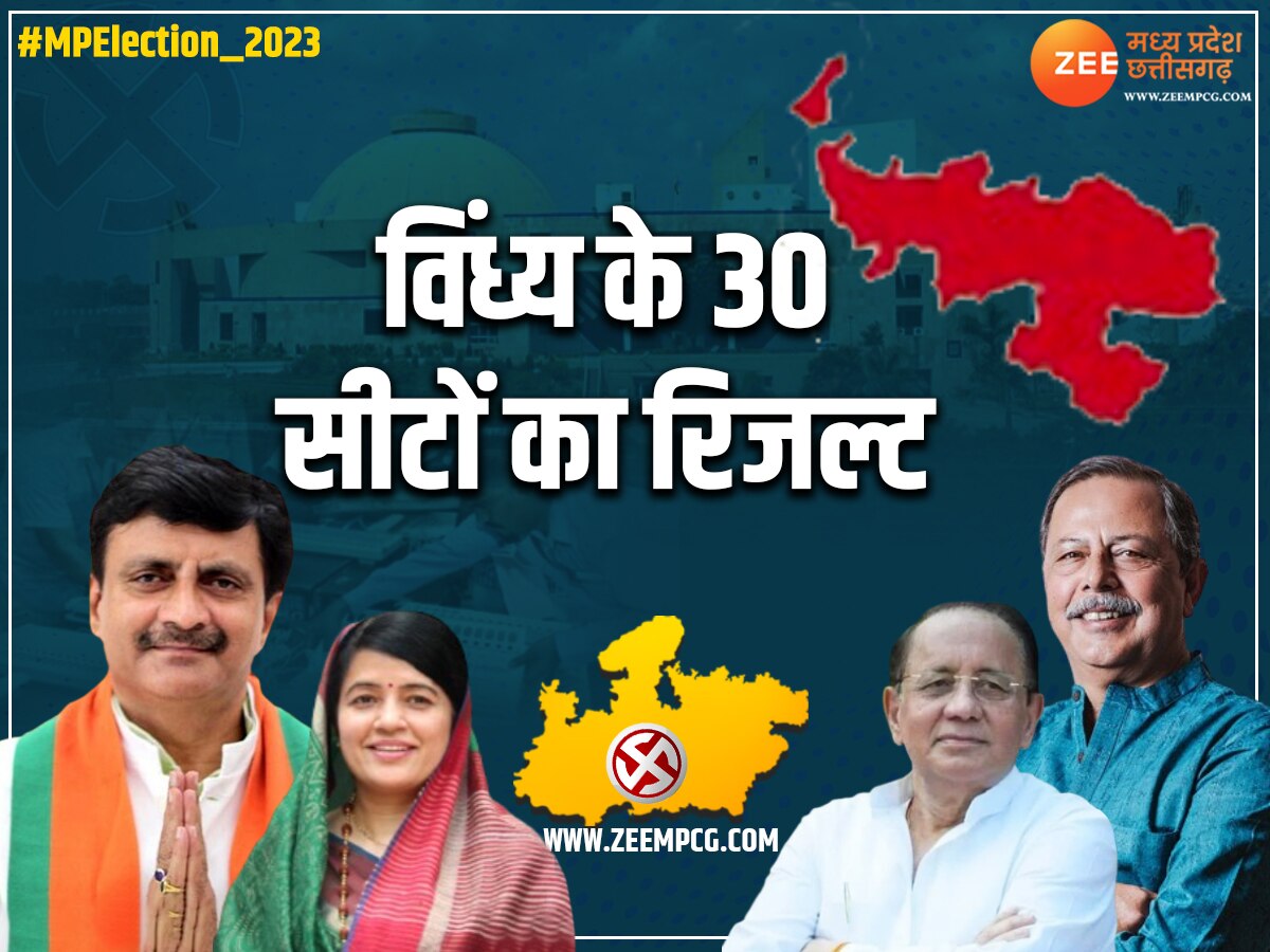 फिर विंध्य जीत लाई BJP, अजय सिंह की कसर पूरी; जानें दोनों सांसदों समेत 30 सीटों का रिजल्ट