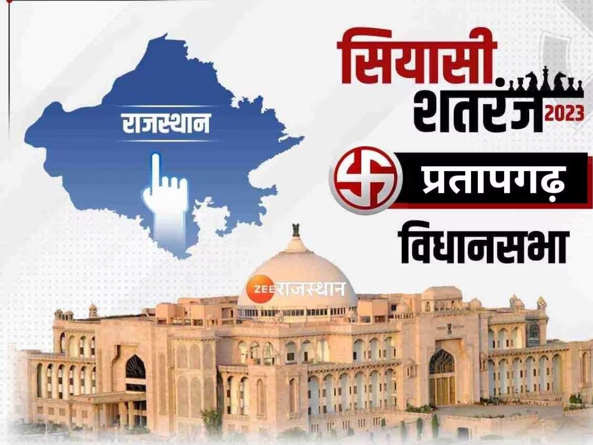  Pratapgarh Election Result: प्रतापगढ़ में भाजपा तो धरियावद में BAP का परचम, कांग्रेस प्रत्याशी रहे दूसरे स्थान पर