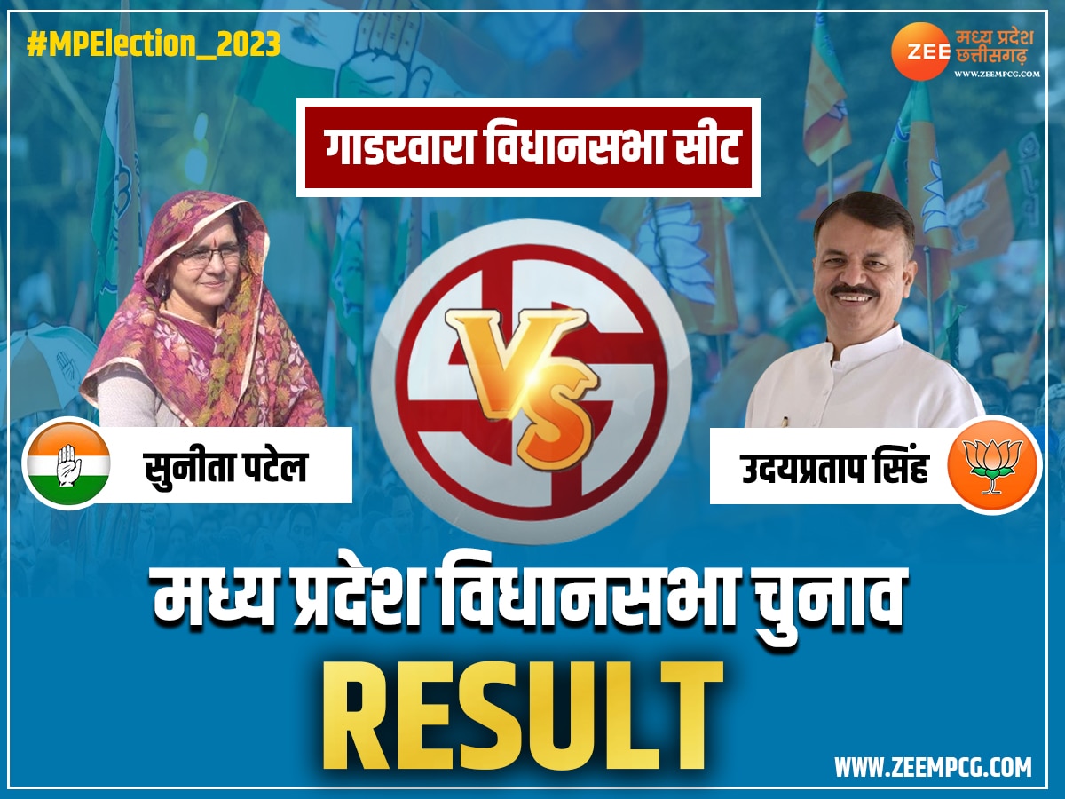 Narsinghpur Gadarwara Election Result 2023