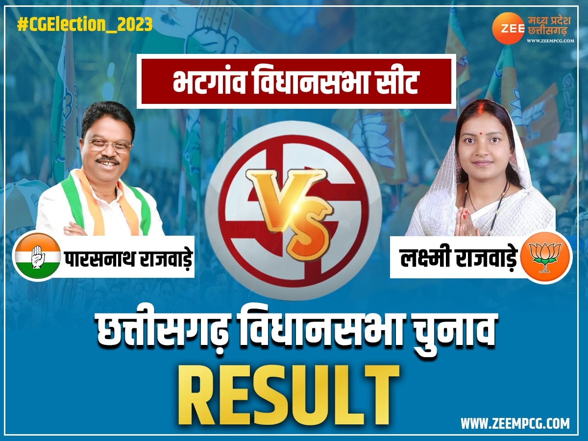 Bhatgaon Chunav Result 2023: भटगांव में बीजेपी पार्टी जीती, कांग्रेस भारी मतों से हार गई