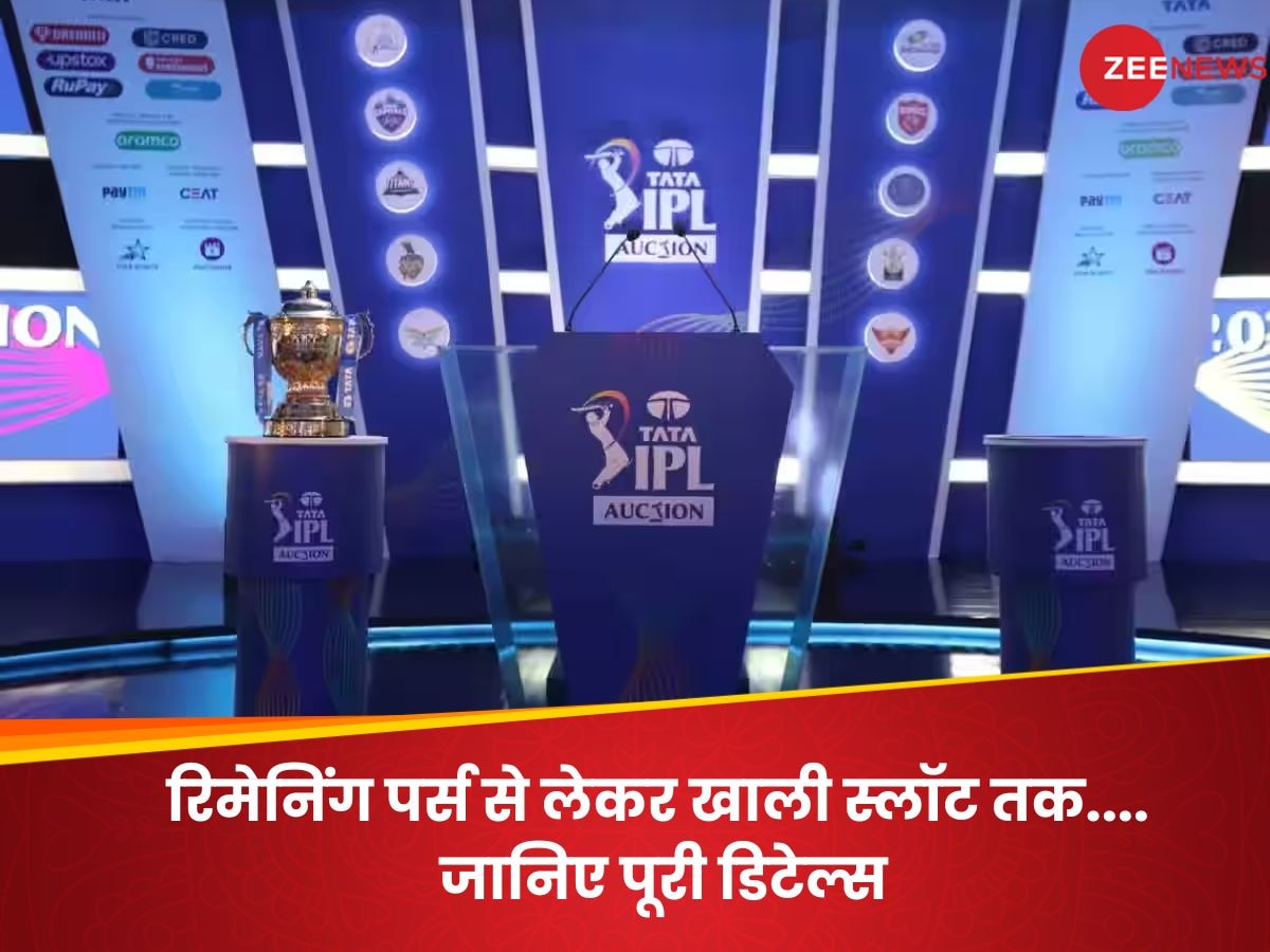 IPL 2024 ऑक्शन में सबसे ज्यादा पैसा लेकर जा रही ये फ्रेंचाइजी, जानें किस टीम के कितने स्लॉट खाली