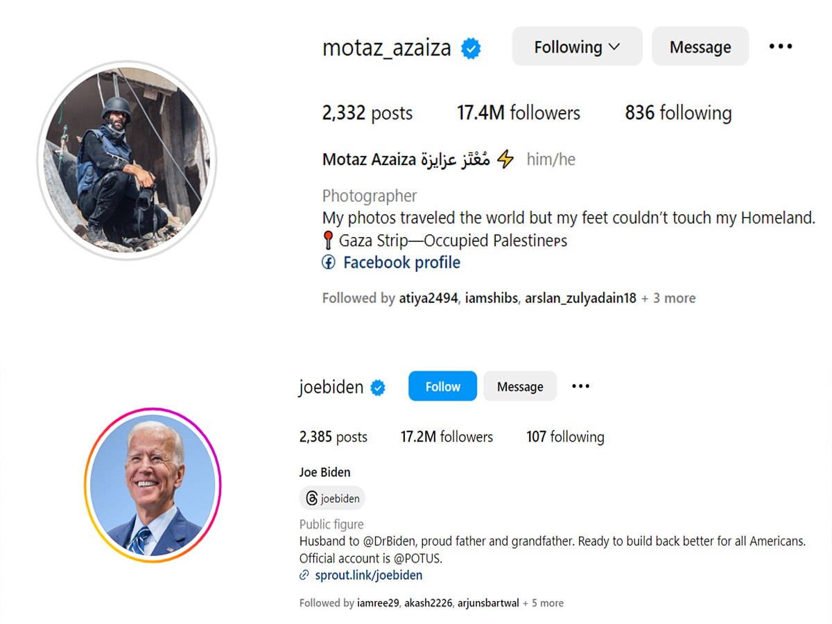 Motaz Azaiza Followers: इस फिलिस्तीनी पत्रकार के अमेरिकी राष्ट्रपति से भी ज्यादा हुए फॉलोअर्स