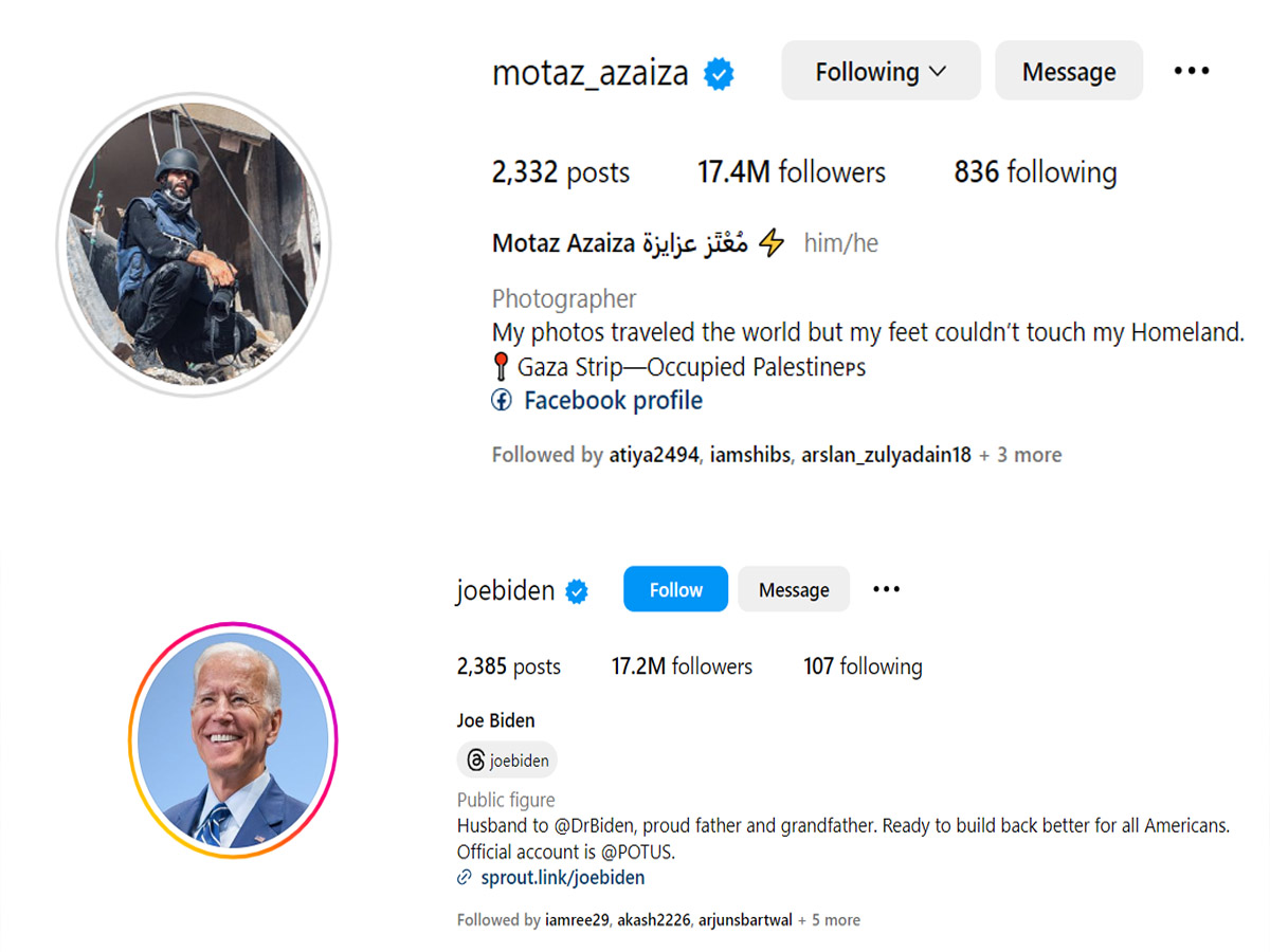 Motaz Azaiza Followers: इस फिलिस्तीनी पत्रकार के अमेरिकी राष्ट्रपति से भी ज्यादा हुए फॉलोअर्स Motaz Azaiza Followers: इस फिलिस्तीनी पत्रकार के अमेरिकी राष्ट्रपति से भी ज्यादा हुए फॉलोअर्स