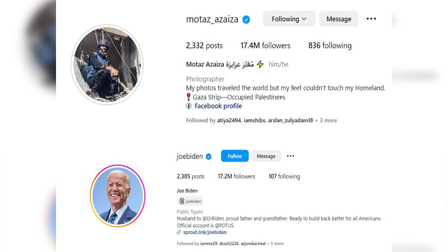 Motaz Azaiza Followers: इस फिलिस्तीनी पत्रकार के अमेरिकी राष्ट्रपति से भी ज्यादा हुए फॉलोअर्स