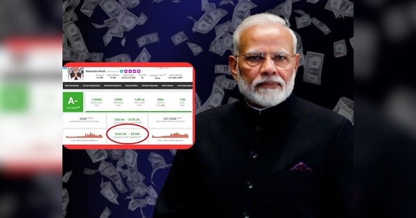Narendra Modi Indian PM Yearly And Monthly Income from Youtube got 2 ...