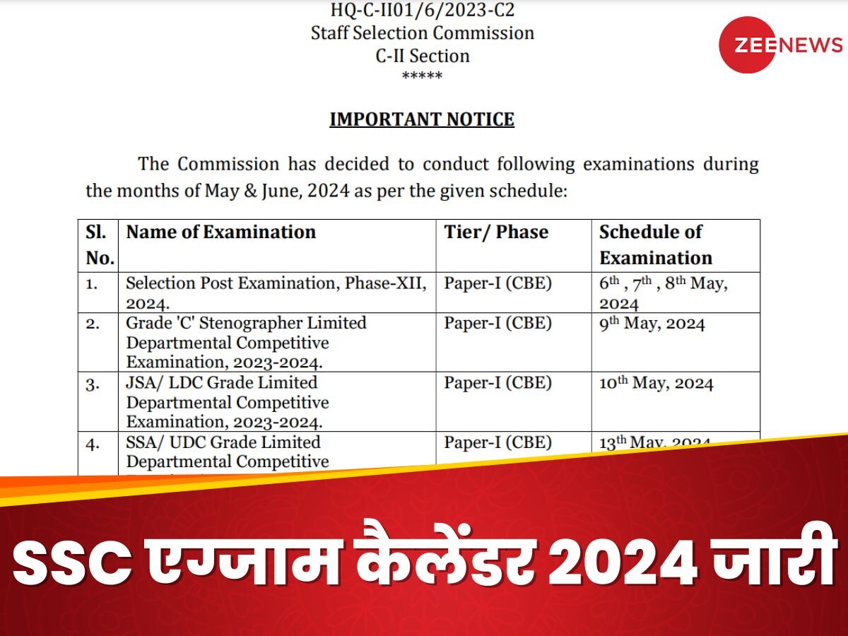 SSC Exam Calendar 2024 जारी, दिल्ली पुलिस में SI, जेई, स्टेनो ग्रेड सी के एग्जाम की तारीखें फाइनल