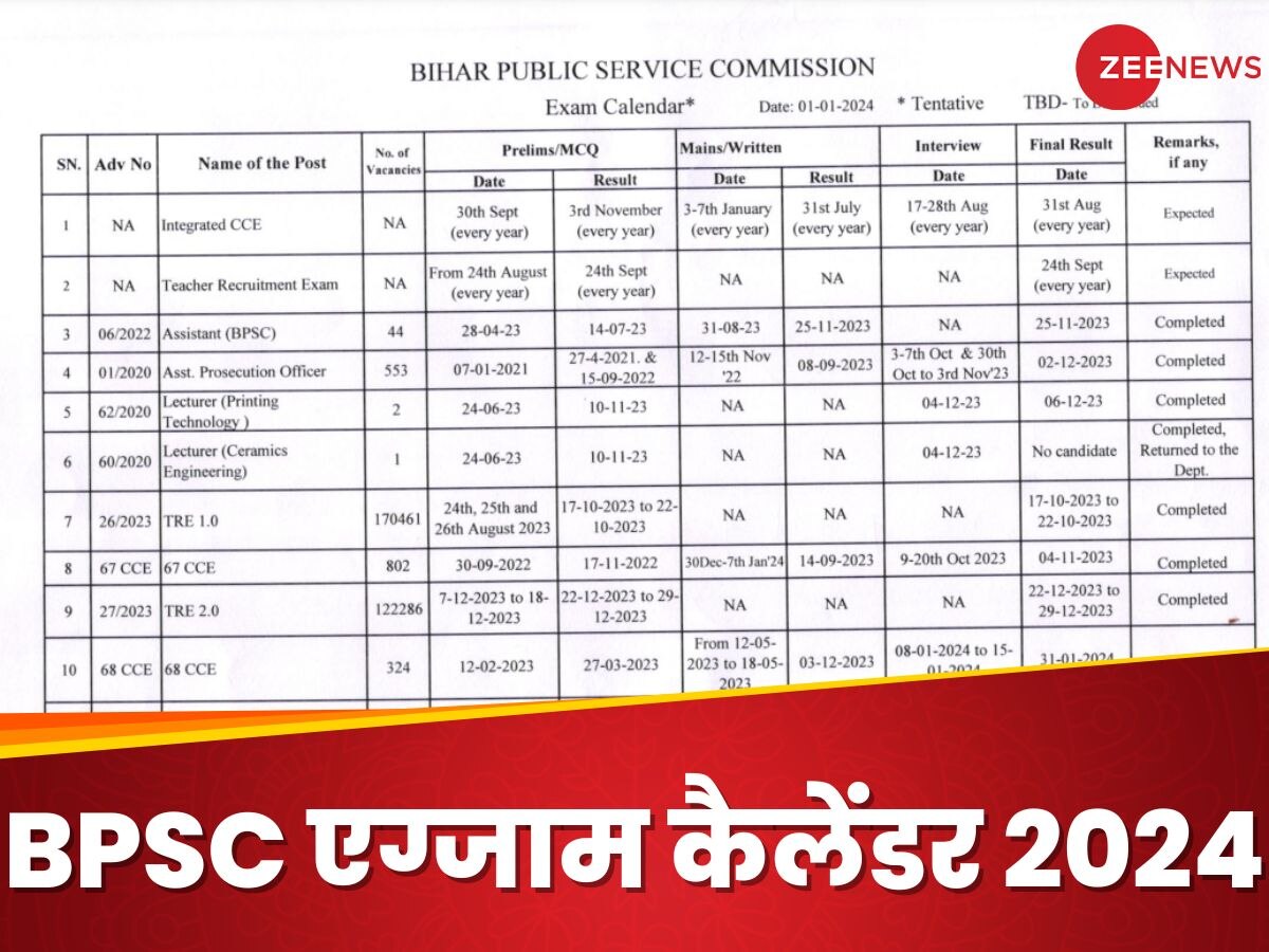 BPSC Exam Calendar 2024 out check schedule at bpsc bih nic in BPSC