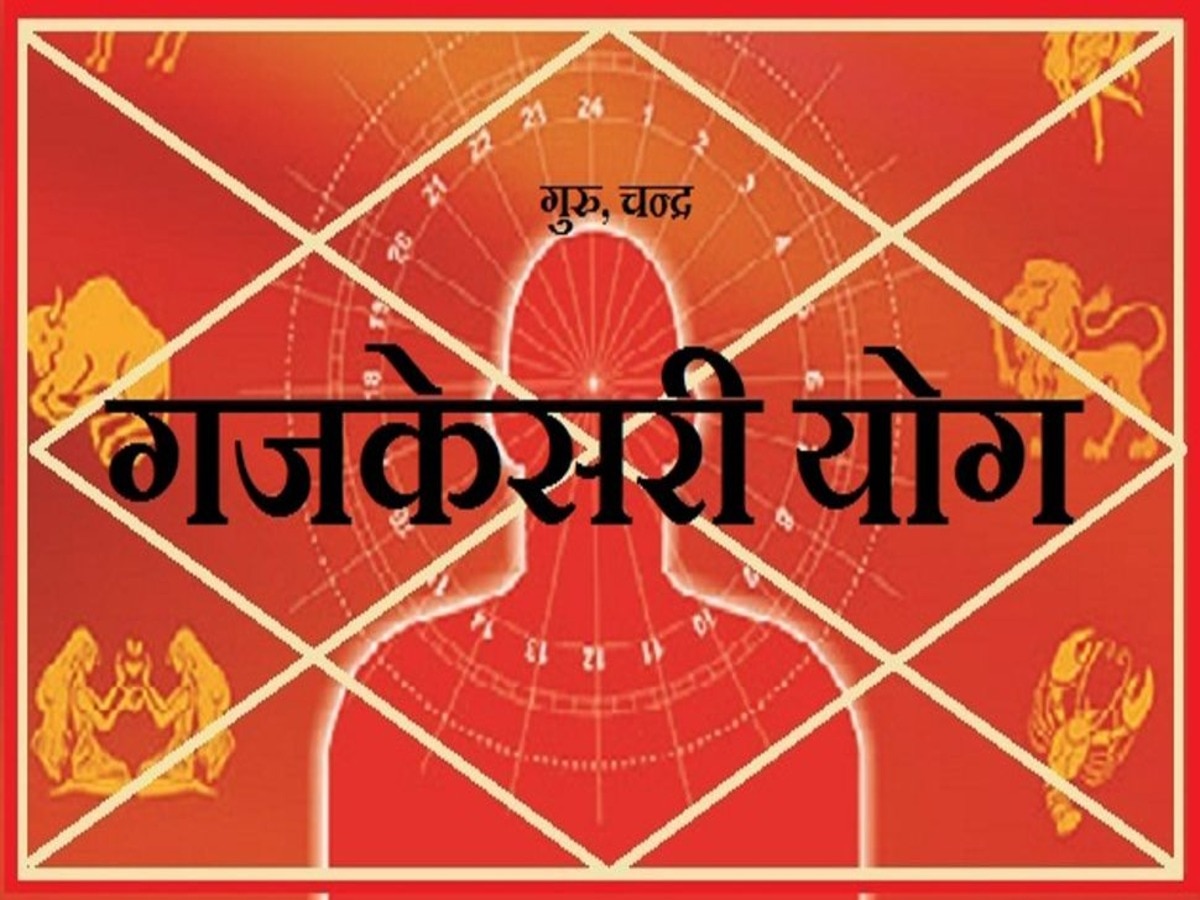 gajkesari yog