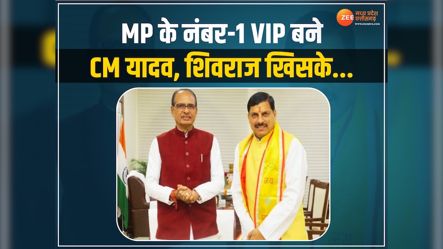 CM Mohan Yadav becomes MP number 1 VIP Shivraj 5th number police ...