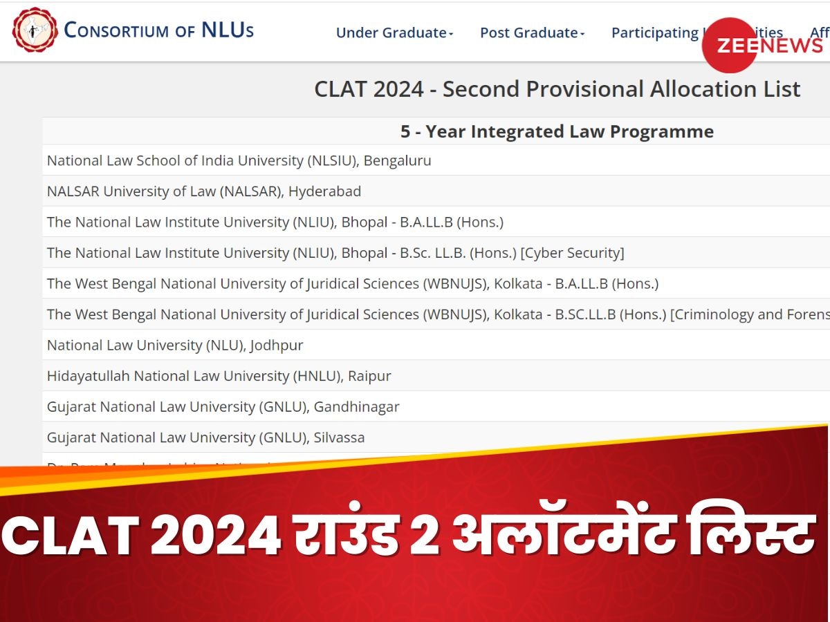 CLAT 2024 राउंड 2 की अलॉटमेंट लिस्ट जारी, ये रहा डायरेक्ट लिंक