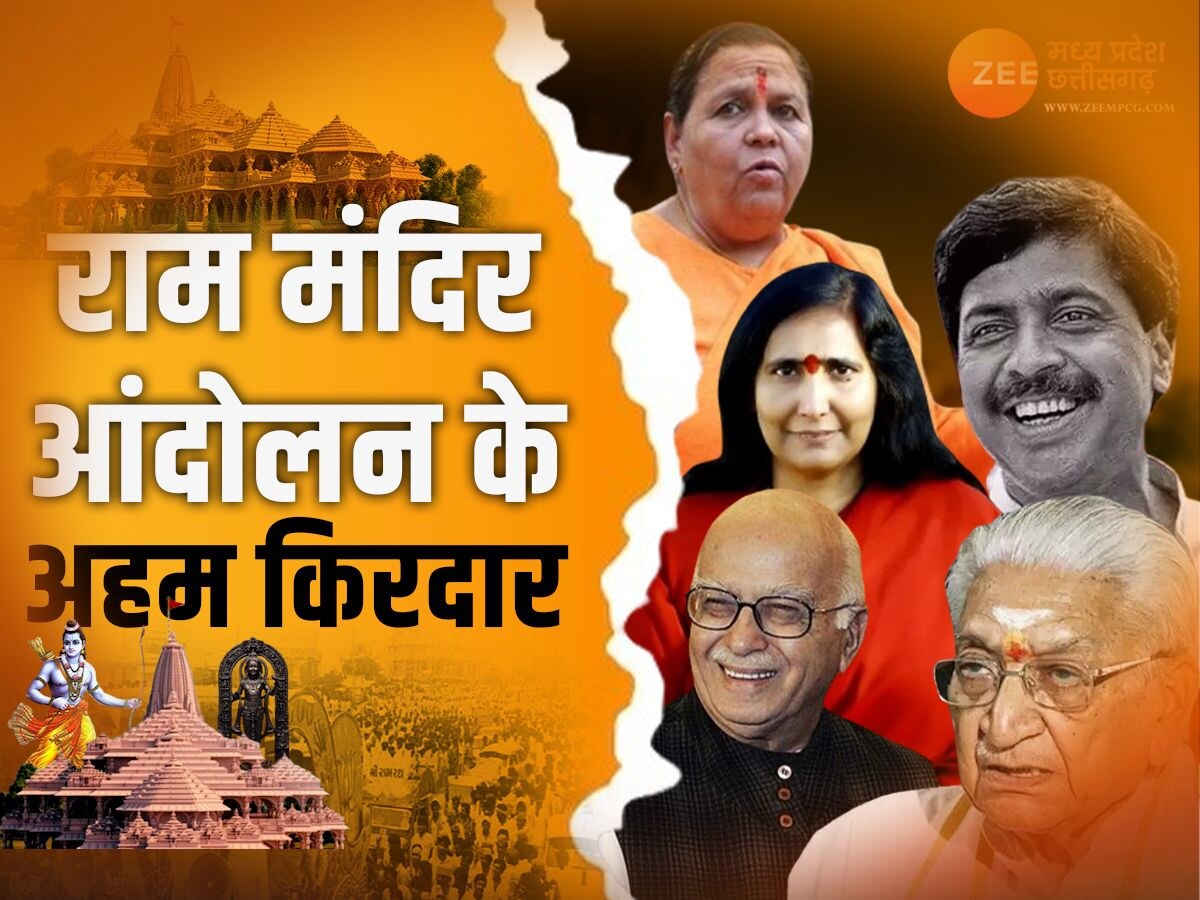 Ram Mandir Ayodhya: राम मंदिर आंदोलन के पांच अहम किरदार, जिन्होंने उठाई थी अयोध्या से आवाज