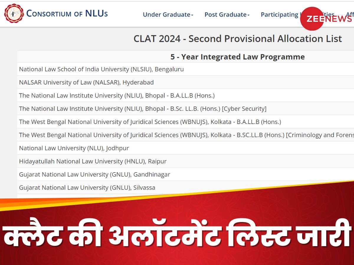 CLAT 2024 Result: क्लैट 2024 की अलॉटमेंट लिस्ट जारी, ये रहा चेक करने का लिंक