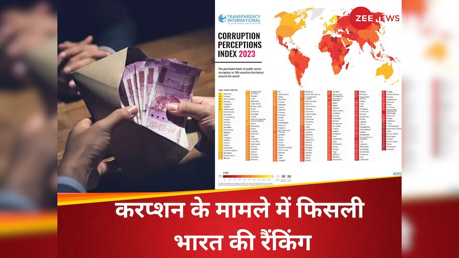 Corruption Index india 93rd pakistan 133 ranked out of 180 countries ...