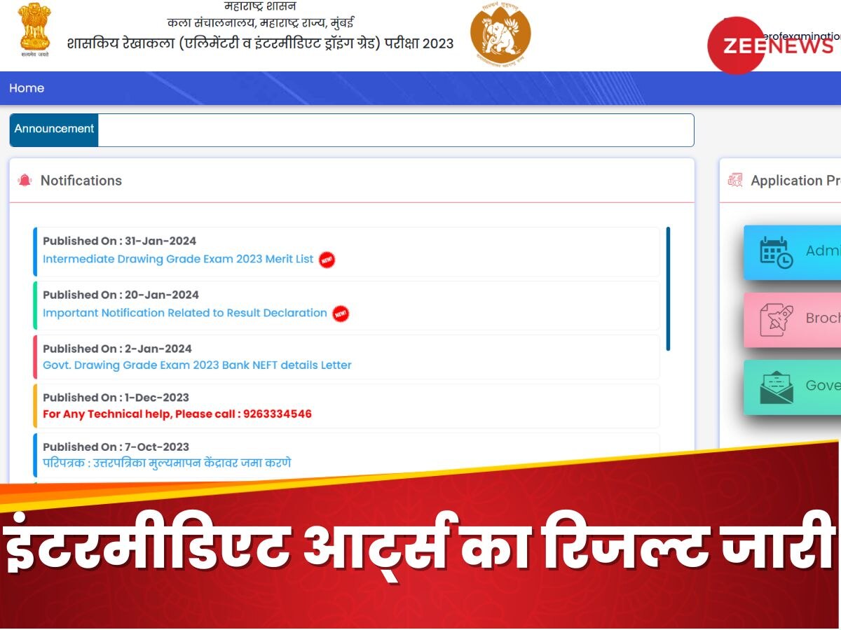 Merit Draw Maharashtra Intermediate Drawing Result 2024 out here is the direct ...